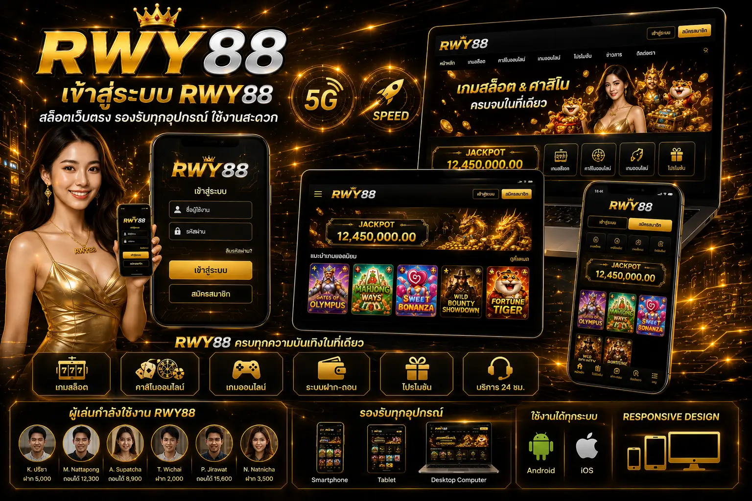 RWY88 สล็อตเว็บตรง เว็บเกมออนไลน์ครบวงจร
